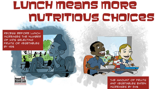 Here's Why More Schools Should Schedule Recess <i>Before</i> Lunch